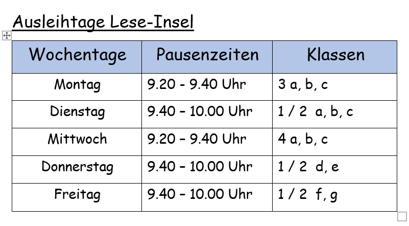 Leseinsel Ausleihtage Stand 1.11.